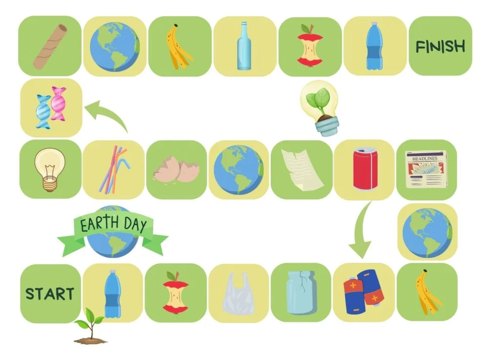 earth day - dzień ziemi