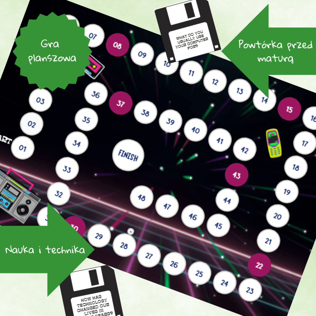 gra powtórkowa do matury z tematu nauka i technika fb